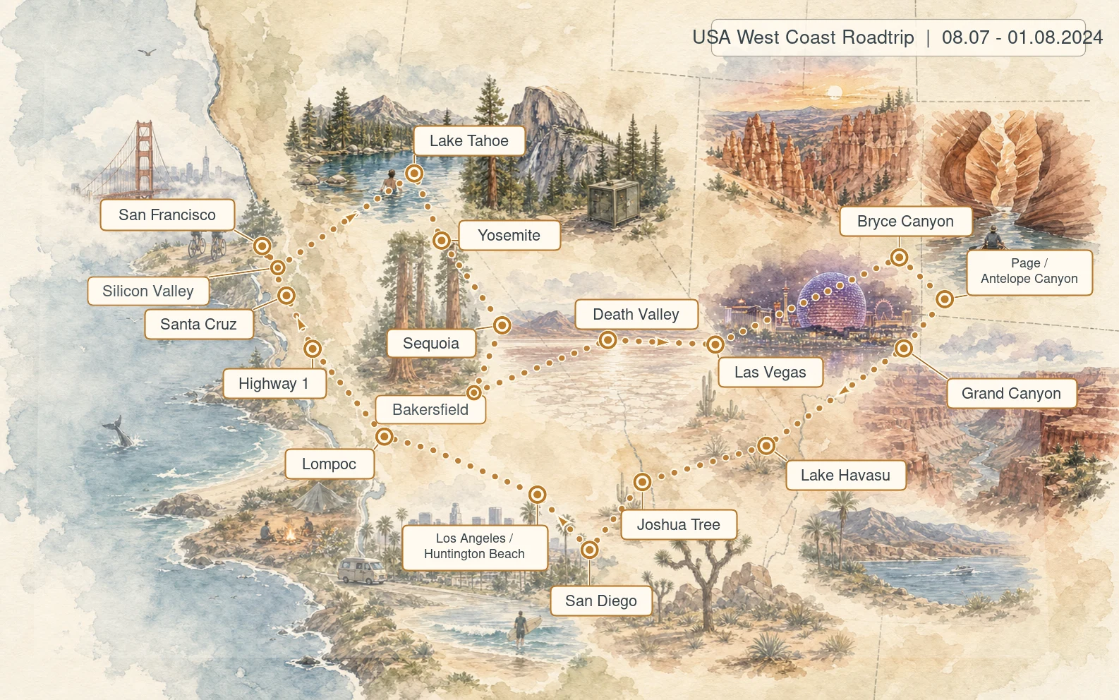 Illustrated western United States roadtrip map with labeled stops and a dotted driving route